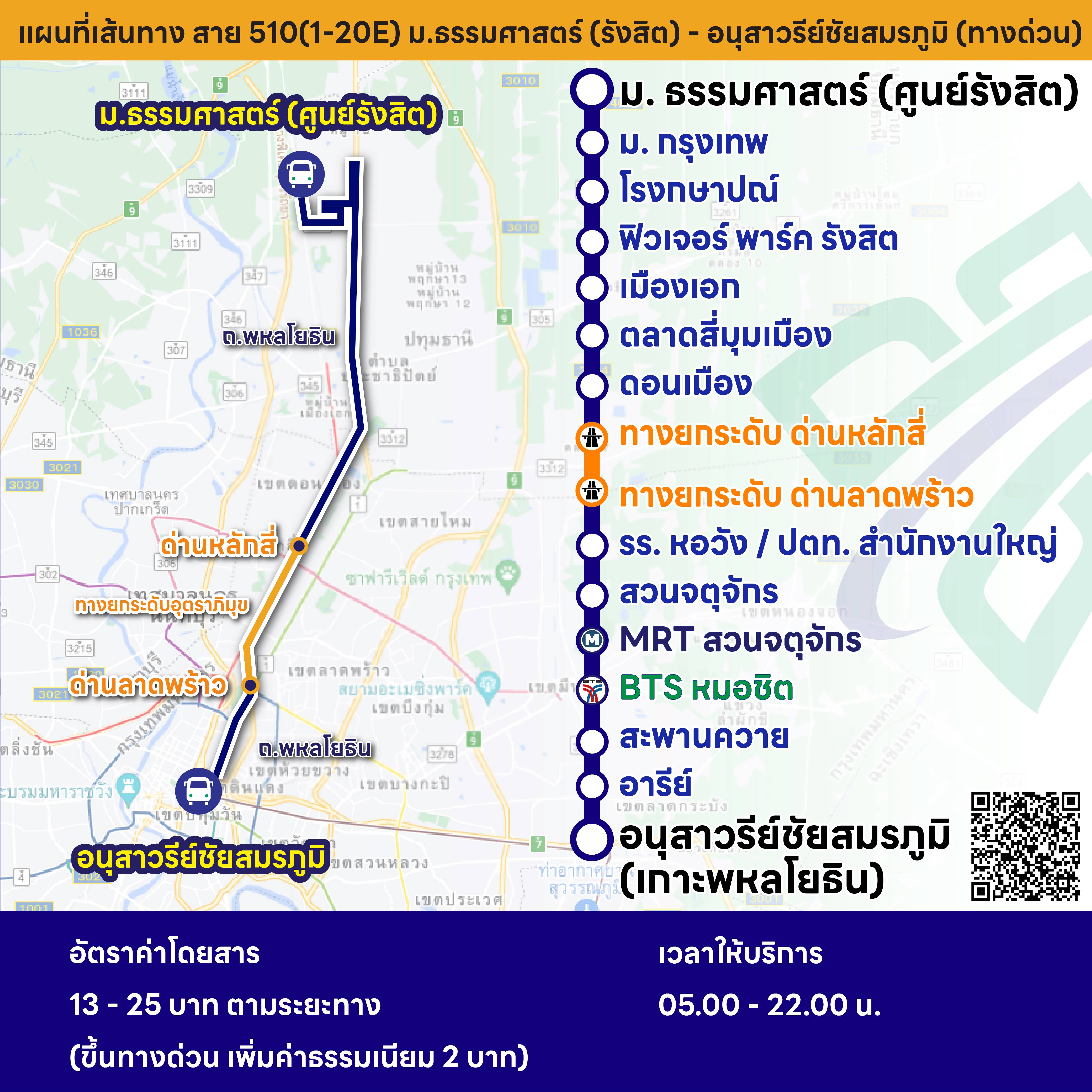 ข่าวฉบับที่ 016 /2567 ประจำวันที่ 30 กันยายน 2567-info2