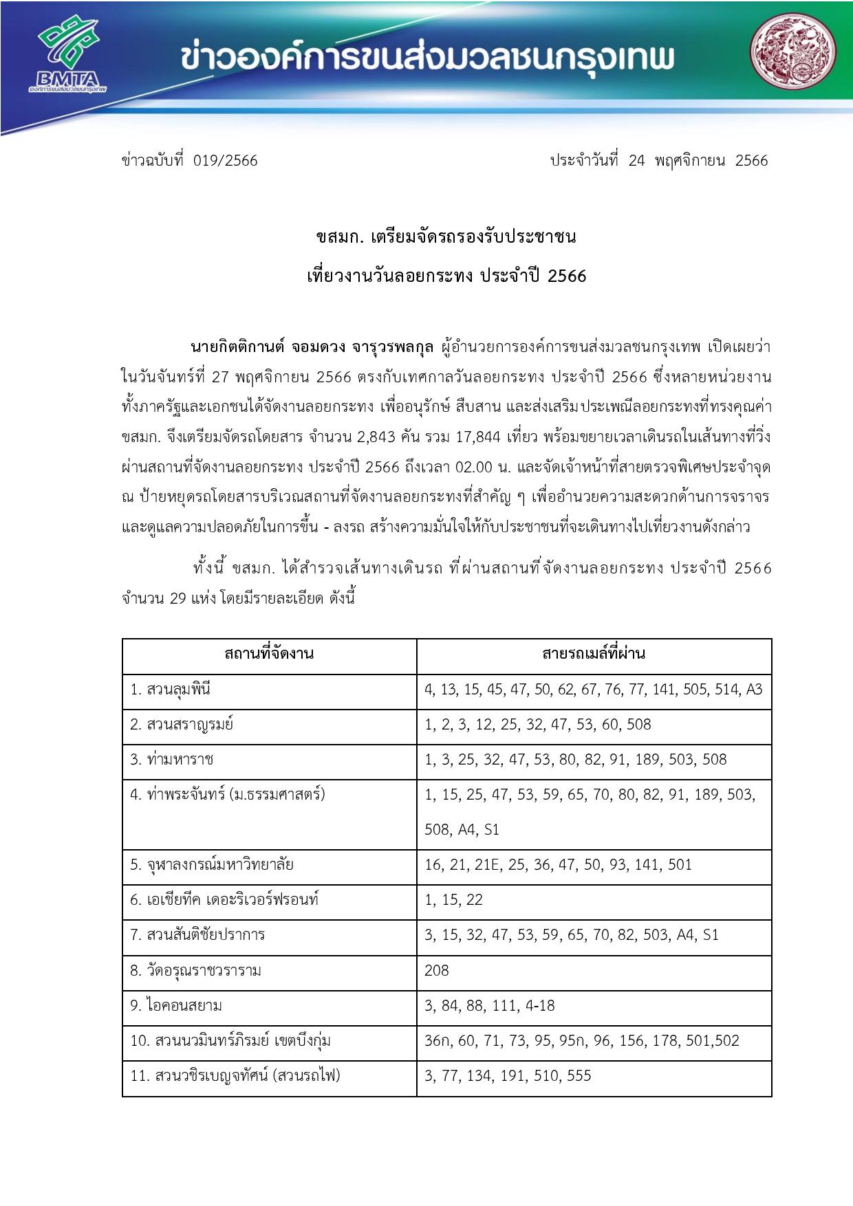 ข่าวฉบับที่  019/2566 ประจำวันที่  24  พฤศจิกายน  2566-10