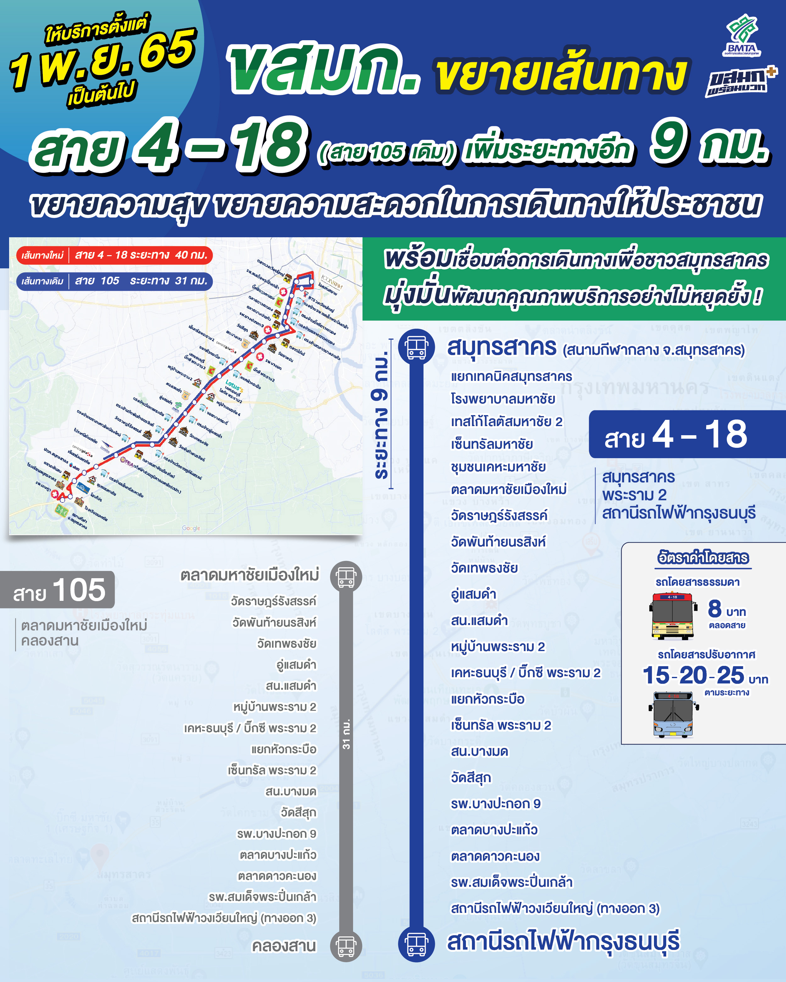 ข่าวฉบับที่ 023 /2565 ประจำวันที่ 19 ตุลาคม 2565-1