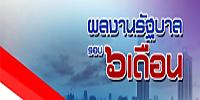 ภาพสัญลักษณ์ผลงานรัฐบาลรอบ 6 เดือน
